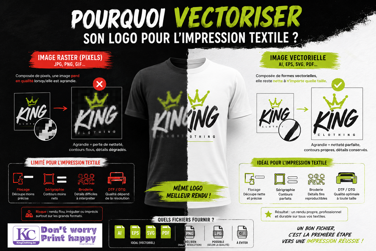 infographie 